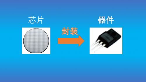 16個(gè)本科生的芯片公司芯微電子即將上市，晶科微電子的成功之路