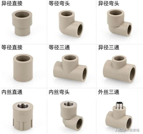 保萊塔注塑機(jī)在管件研發(fā)中的應(yīng)用與市場潛力分析
